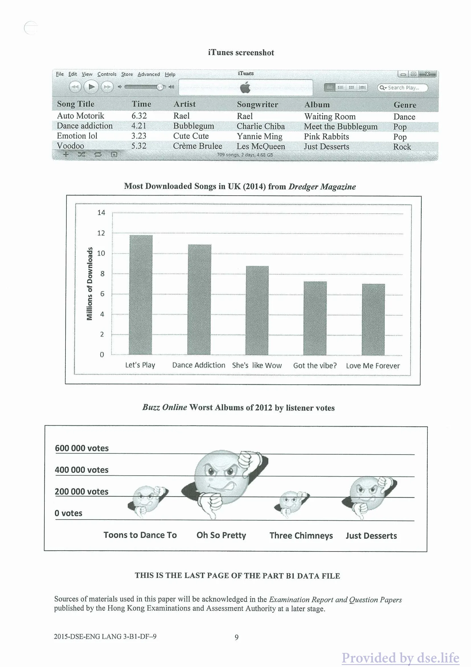 Data File original page 21