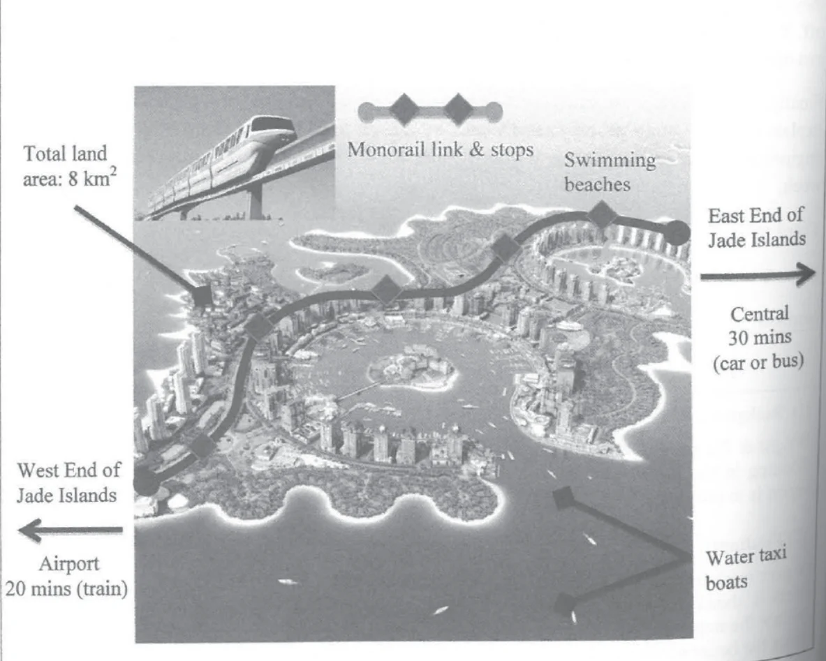 Original illustrated map of Jade Islands with monorail, beaches and transport links